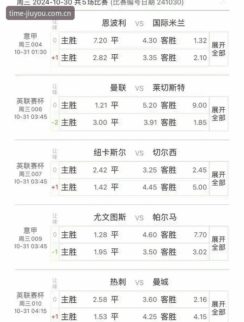 实时赛事数据推荐的体验深度分析：一个赛事观察者的真实旅程