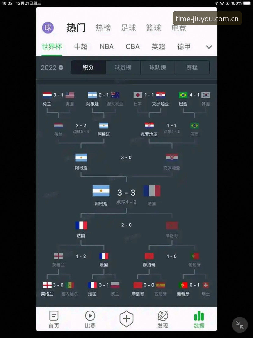 手动找赛程 vs 时空行赛程同步官方下载：哪个更靠谱？